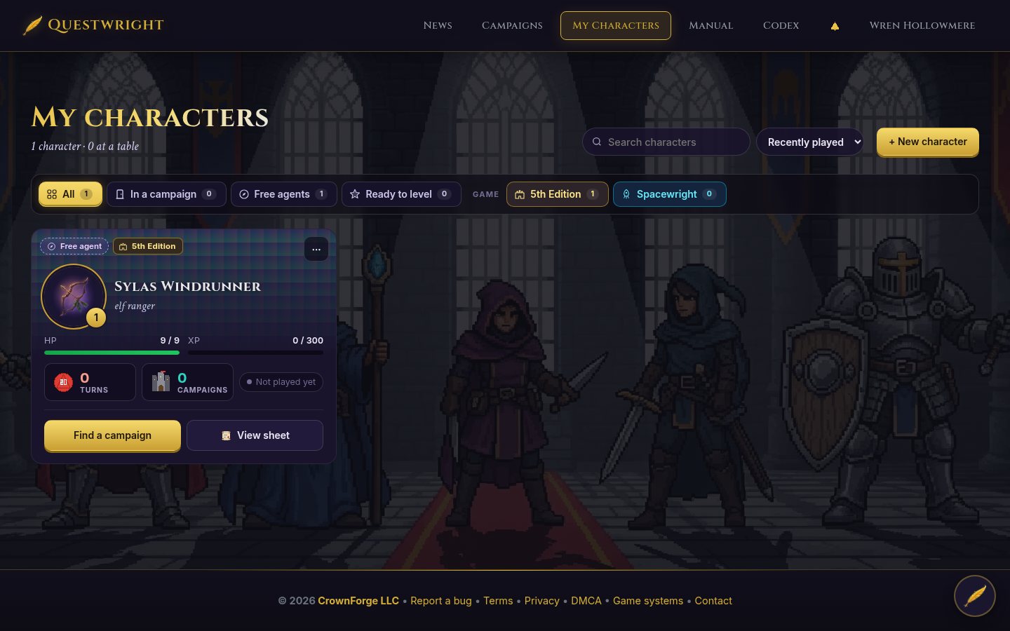 My characters.